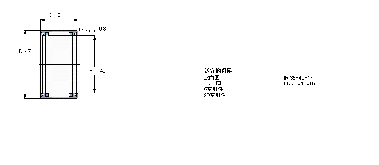 SKF LS, _Ȧ, _ʽβ, o(w)ܷHK4016ӱD