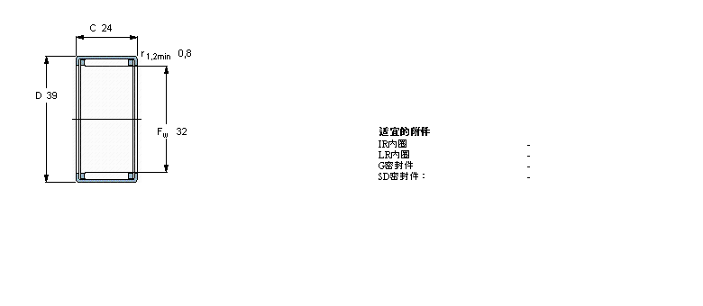 SKF LS, _Ȧ, _(ki)ʽβ, o(w)ܷHK3220ӱD
