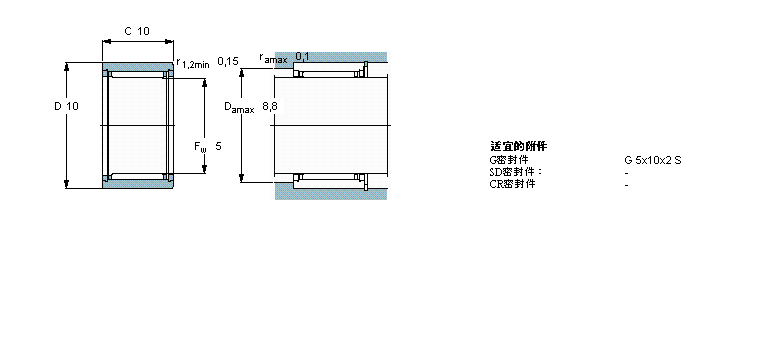 SKF LS, _Ȧ, _ʽβ, oܷHK6032ӱD