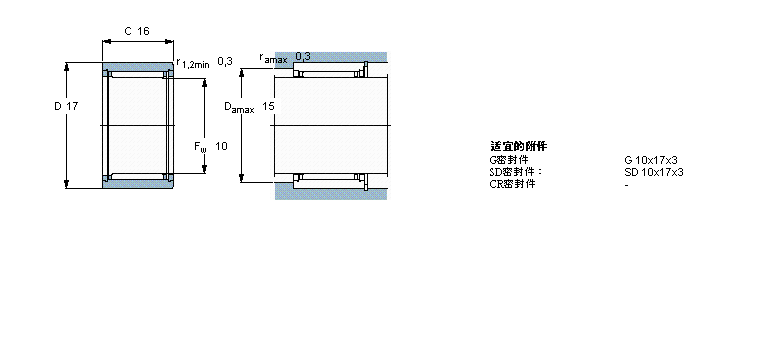SKF LS, mo(w)(ni)Ȧ, o(w)ܷNK10/12TNӱD