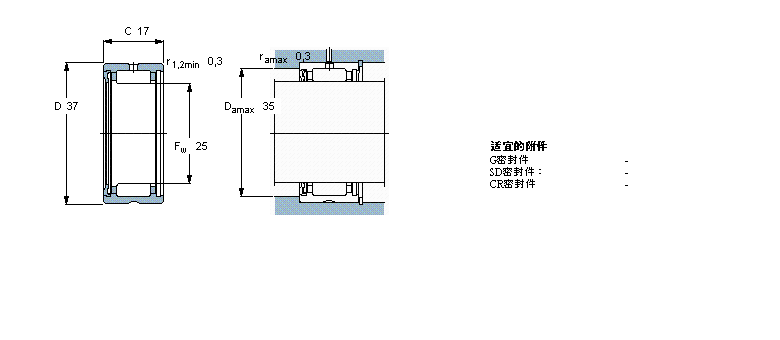 SKF LS, mo(ni)Ȧ, oܷRNA4904ӱD
