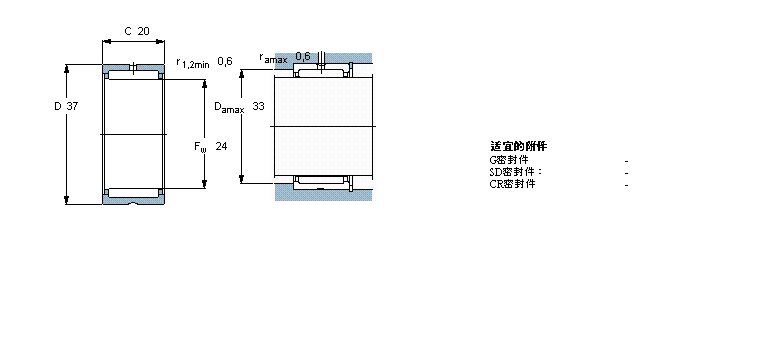 SKF LS, mo(w)(ni)Ȧ, o(w)ܷNK24/20ӱD