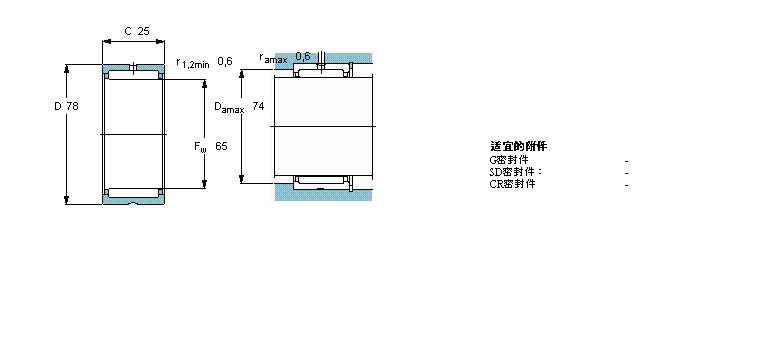 SKF LS, mo(ni)Ȧ, oܷRNA6911ӱD