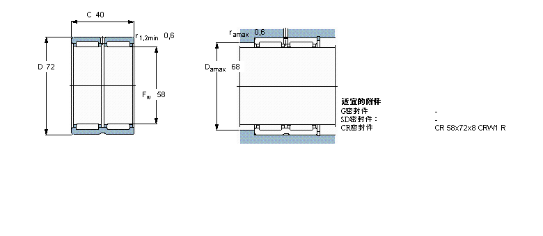 SKF LS, mo(w)(ni)Ȧ, ܷRNA4910.2RSӱD