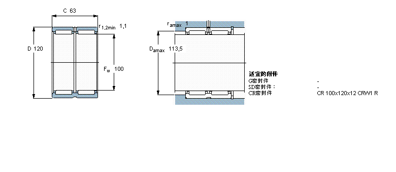 SKF LS, mo(w)(ni)Ȧ, o(w)ܷNK100/36ӱD