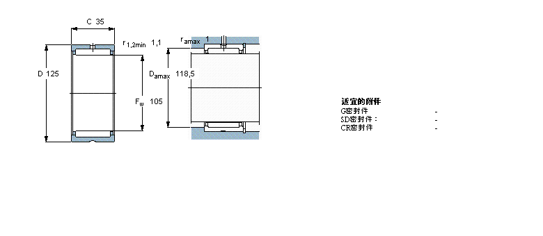 SKF LS, mo(ni)Ȧ, oܷNK105/26ӱD