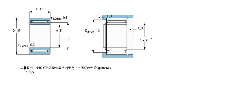 SKF LS, mo(ni)Ȧ, oܷRNA4876ӱD
