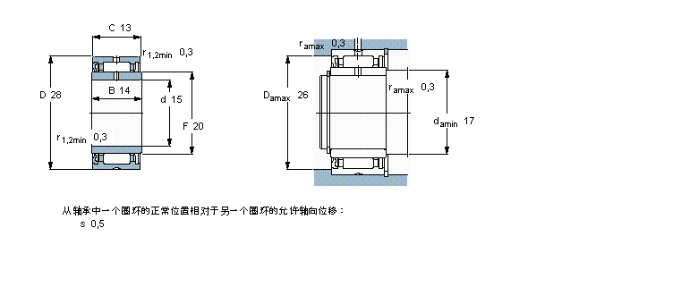 SKF LS, mЃ(ni)Ȧ, o(w)ܷNA4902ӱD