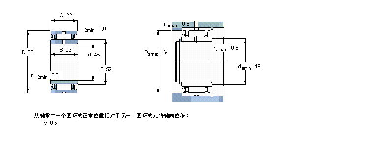 SKF LS, mЃ(ni)Ȧ, oܷNA4909ӱD