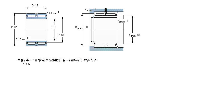 SKF LS, mЃ(ni)Ȧ, oܷNA4912ӱD
