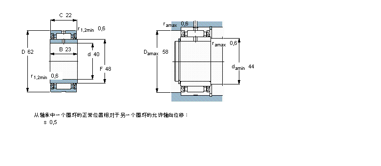 SKF LS, mЃ(ni)Ȧ, Solid Oil, oܷNA6906/W64ӱD