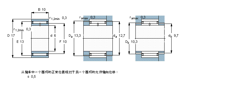 SKF LS, omo(ni)ȦRNAO100x120x30ӱD