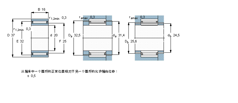 SKF LS, omЃ(ni)ȦNAO20x35x17ӱD