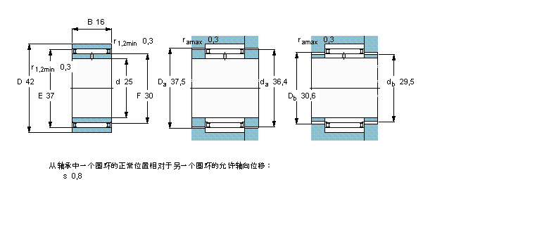 SKF LS, omЃ(ni)ȦNAO25x40x17ӱD