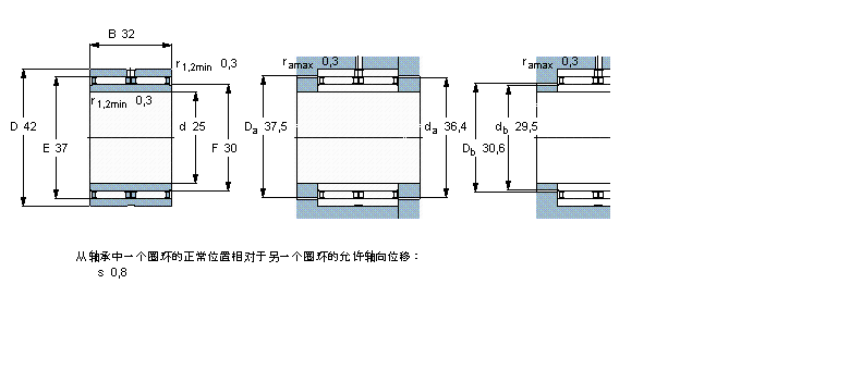 SKF LS, omЃ(ni)ȦNAO25x42x16ӱD