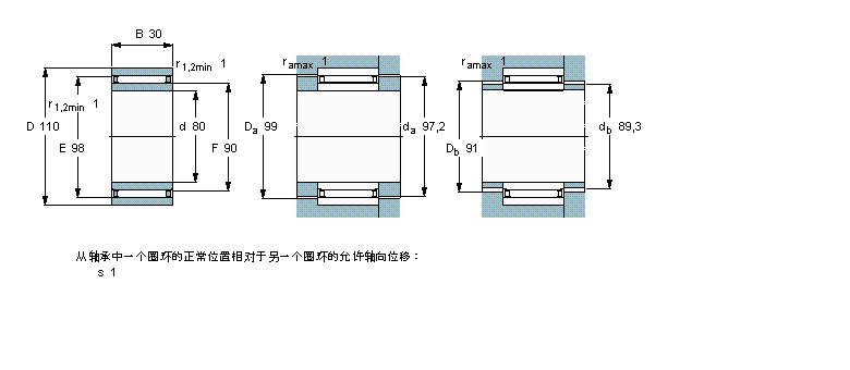 SKF LS, omo(ni)ȦRNAO60x78x20ӱD