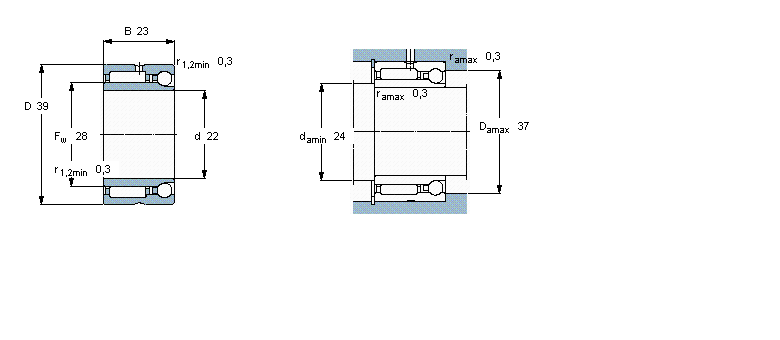 SKF MʽLS, L/ǽ|S, Sؓ pNKIB5904ӱD