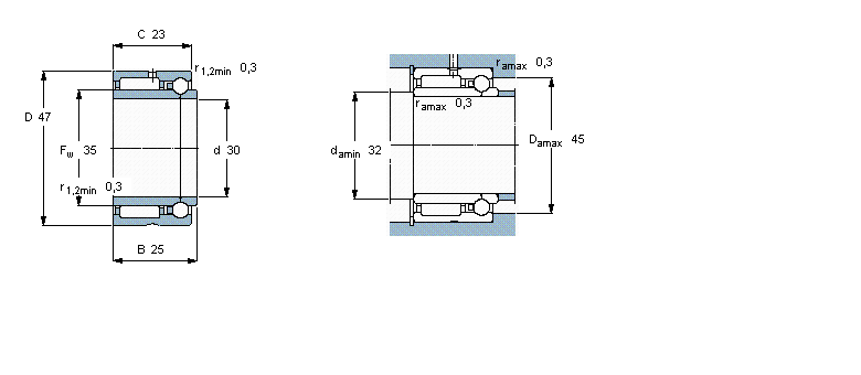SKF MʽLS, L/ǽ|S, Sؓ(f) NKIA5906ӱD