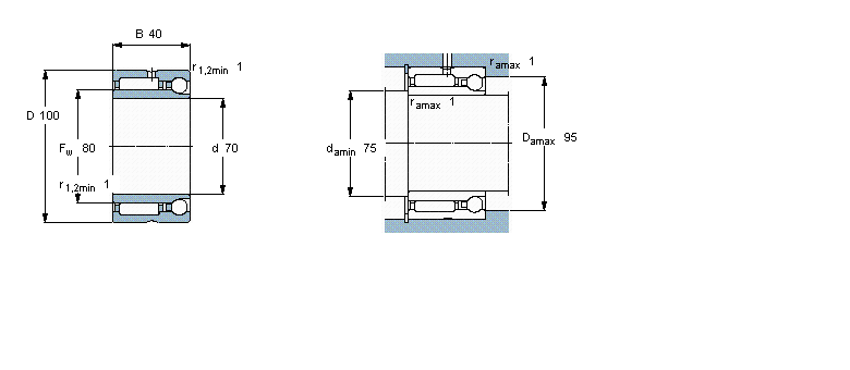 SKF MʽLS, L/ǽ|S, Sؓ pNKIB5913ӱD