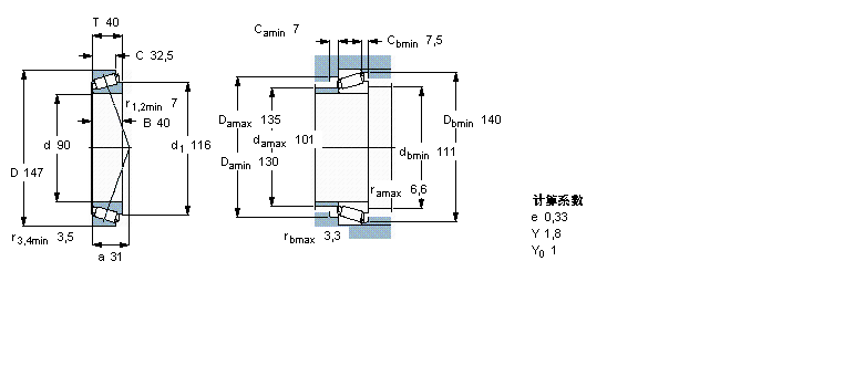 SKF AFLS, , SJM718149A/110/QӱD