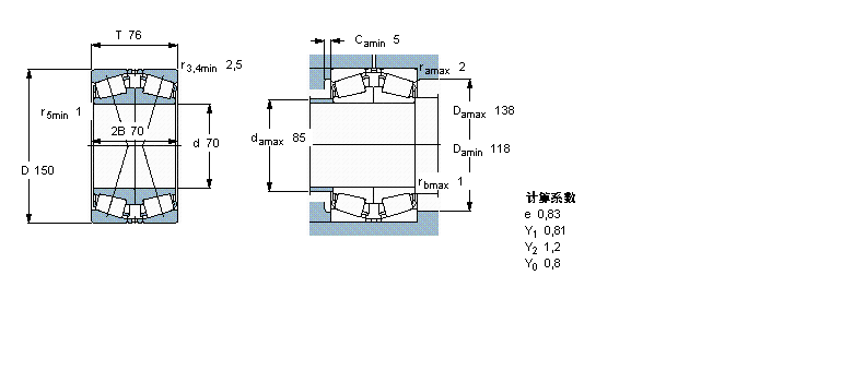 SKF AFLS, У挦䌦33014/DFӱD
