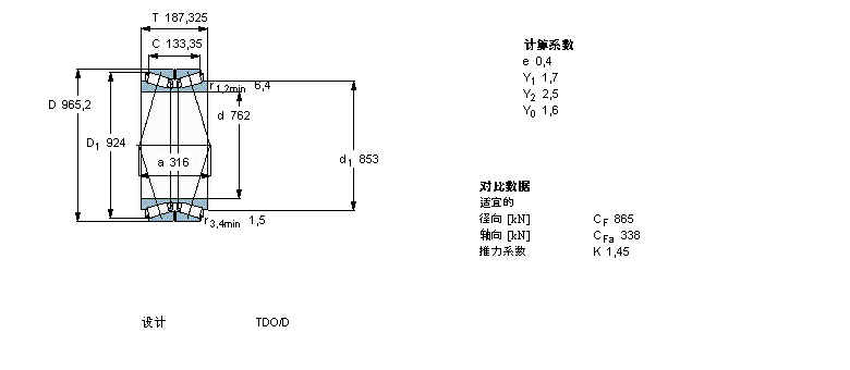 SKF AFLS, pTDOY(ji)(gu), TDO/C /DC /XDC TDO.1/D3 /D3C331554AӱD
