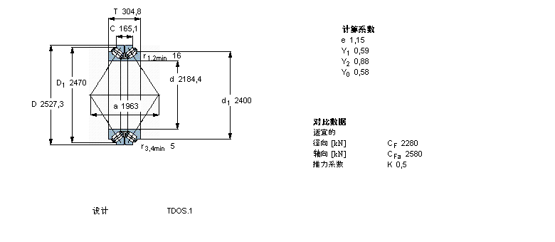 SKF AFLS, pУTDOY(ji)(gu), TDOS.1/D31BT2B332497/HA4ӱD