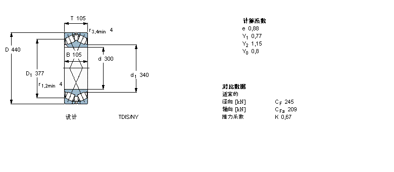 SKF AFLS, pTDIY(ji)(gu), TDI/Y2 /WIY2 /WIY22 TDI.1/WIY2BT2B332536/HA1ӱD