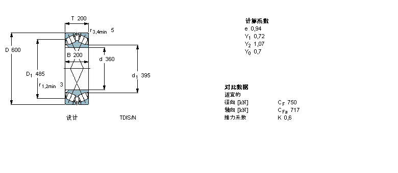 SKF AFLS, pTDIY(ji)(gu), TDI/Y21 TDIS/N /N1 /N1YBT2-8000/HA3ӱD