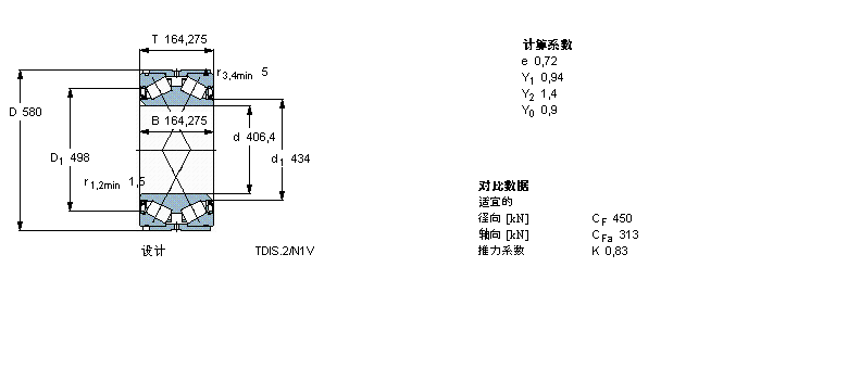 SKF AFLS, pTDIY(ji)(gu), TDIS.2/N /N1BT2B334024/HA3ӱD