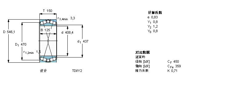 SKF AFLS, pTDIY(ji)(gu), TDI/Y2 /WIY2 /WIY22 TDI.1/WIY2BT2B328874/HA1ӱD