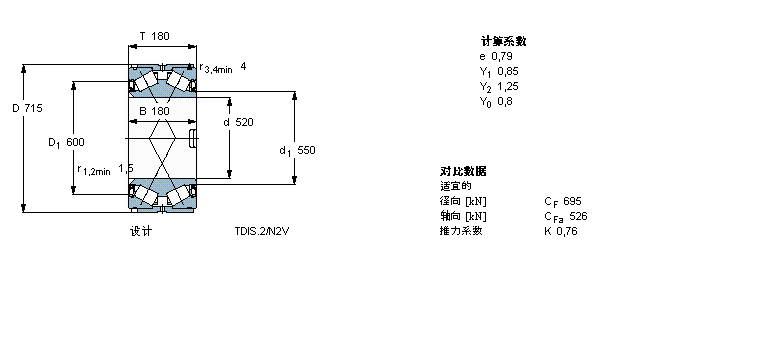 SKF AFLS, pУTDIY(ji)(gu), TDI/Y21 TDIS/N /N1 /N1YBT2-8001/HA3ӱD