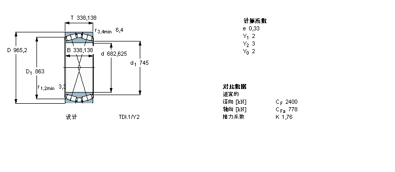 SKF AFLS, pTDIY(ji)(gu), TDI/Y2 /WIY2 /WIY22 TDI.1/WIY2332129A/HA4ӱD
