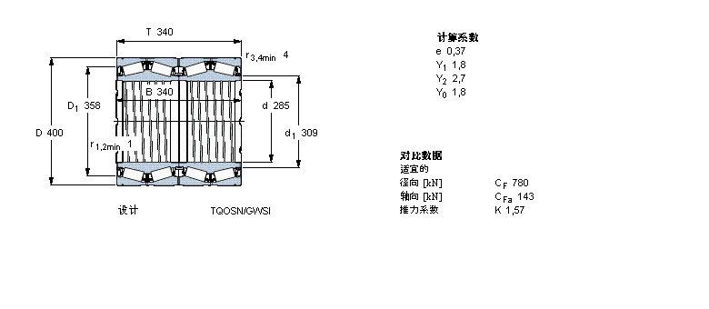 SKF AFLS, TQOY(ji)(gu), TQO/GWI/GW, SпеBT4B332441G/HA1ӱD