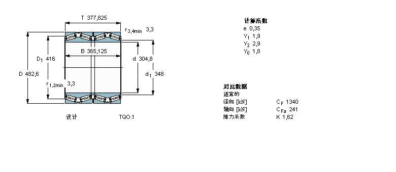 SKF AFLS, УTQOY(ji)(gu), TQOSN/GWSI, SпеBT4-8057G/HA1VA901ӱD