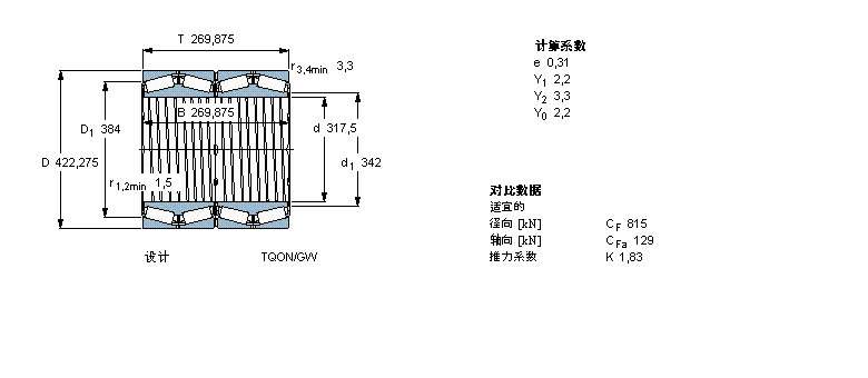 SKF AFLS, УTQOY(ji)(gu), TQO/GWI/GW, Sпе330870AӱD