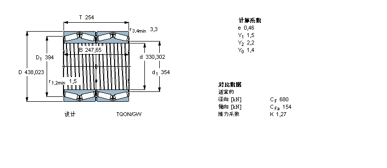 SKF AFLS, TQOY(ji)(gu), TQOSN/GWSI, SпеBT4-8113E2/C500ӱD