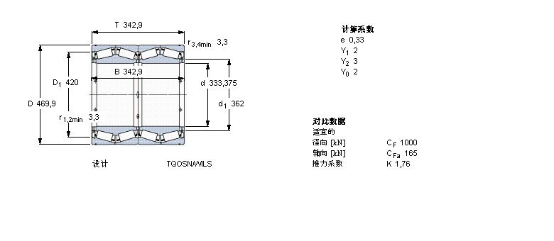 SKF AFLS, TQOY(ji)(gu), TQOSN/WILSBT4-8017/HA1C600VA941ӱD