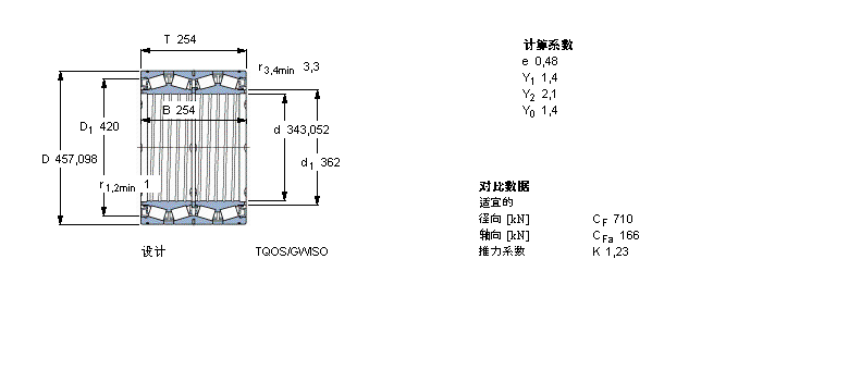 SKF AFLS, TQOY, TQOSN/GWSI, SпеBT4B328817EX1/C475ӱD