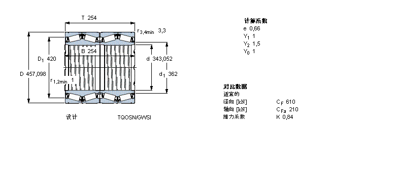 SKF AFLS, TQOY(ji)(gu), TQOSN/GWSI, SпеBT4B334106BG/HA1C300VA901ӱD