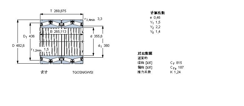 SKF AFLS, TQOY(ji)(gu), TQON/GW, Sпе330662E/C480ӱD