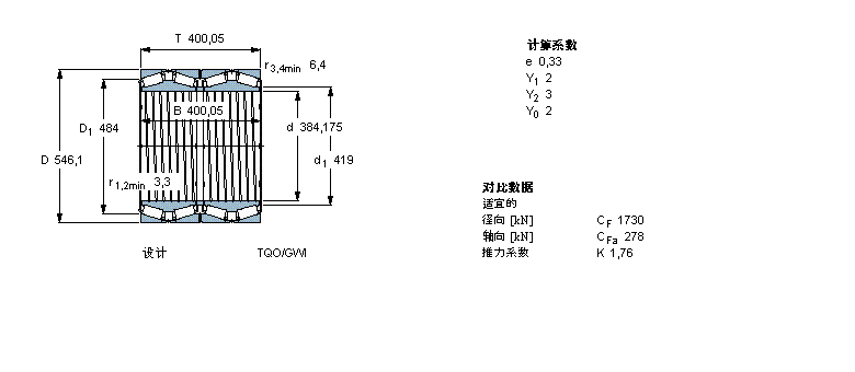 SKF AFLS, TQOY(ji)(gu), TQO/WI /WIY/WBT4B332889/HA1ӱD
