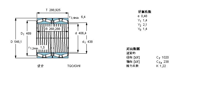 SKF AFLS, TQOY, TQO/GWI/GW, SпеBT4B332824/HA1ӱD