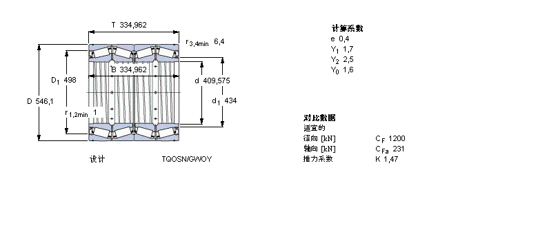 SKF AFLS, TQOY(ji)(gu), TQO/GWI/GW, Sпе331133AӱD