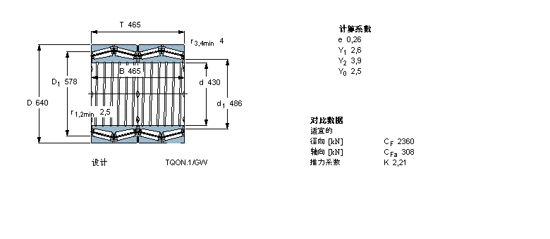SKF AFLS, TQOY(ji)(gu), TQOS/GWISI /GWISO, SпеBT4B334095G/HA4VA901ӱD