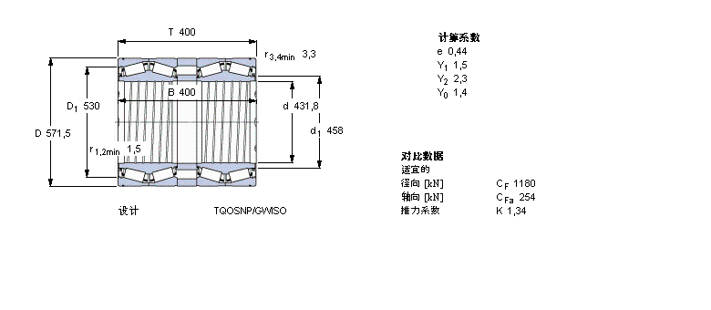 SKF AFLS, TQOY(ji)(gu), TQO/GWI/GW, SпеBT4B331226/HA1ӱD