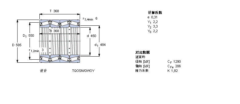 SKF AFLS, УTQOY, TQO/WI /WIY/WBT4B328161/HA1ӱD