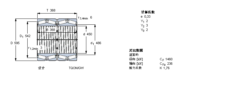 SKF AFLS, TQOY(ji)(gu), TQOSN/GWOY, SпеBT4-8023G/HA1VA919ӱD