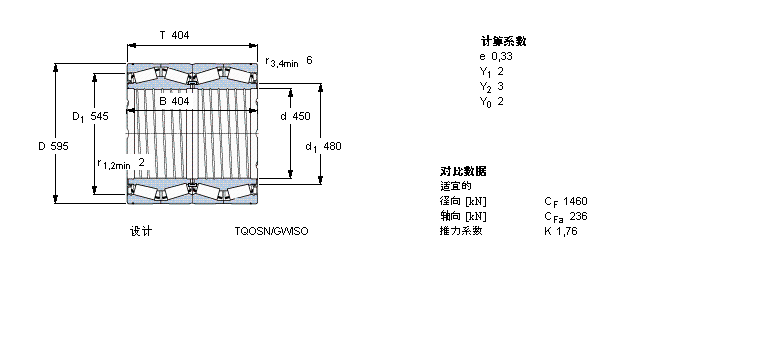 SKF AFLS, TQOY(ji)(gu), TQOS/GWISI /GWISO, SпеBT4B328846G/HA1VA901ӱD