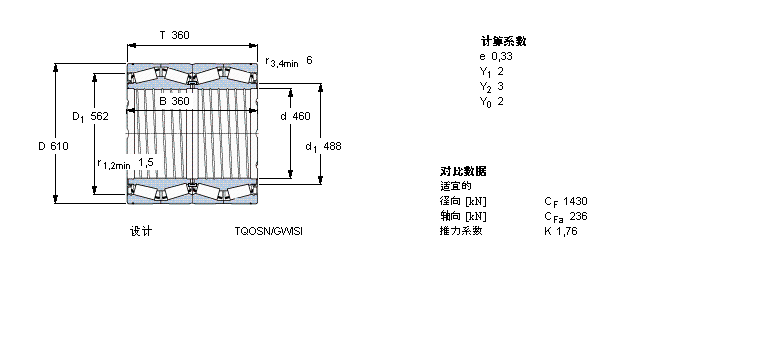 SKF AFLS, УTQOY(ji)(gu), TQOSN/GWISI, SпеBT4-8125E1/C725ӱD